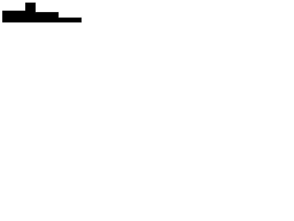 /patrick/KaTeX/raw/commit/2f552af02d34911a180bc882df9c40736dc846f8/test/screenshotter/images/Rule-firefox.png