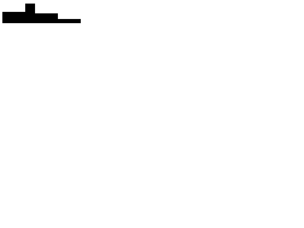 /patrick/KaTeX/raw/commit/4801ab875a3f8406149002c5e8b8717d177fd373/test/screenshotter/images/Rule-chrome.png